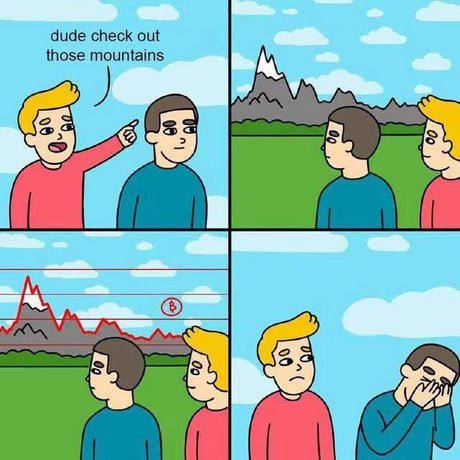 When a 2017 bitcoin buyer goes on vacation