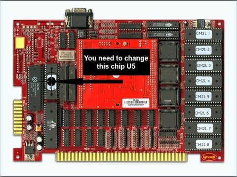 De bronafbeelding bekijken