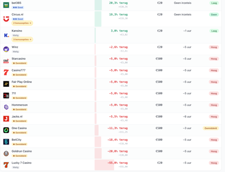 Screenshot 2026-03-27 at 14.14.27.png