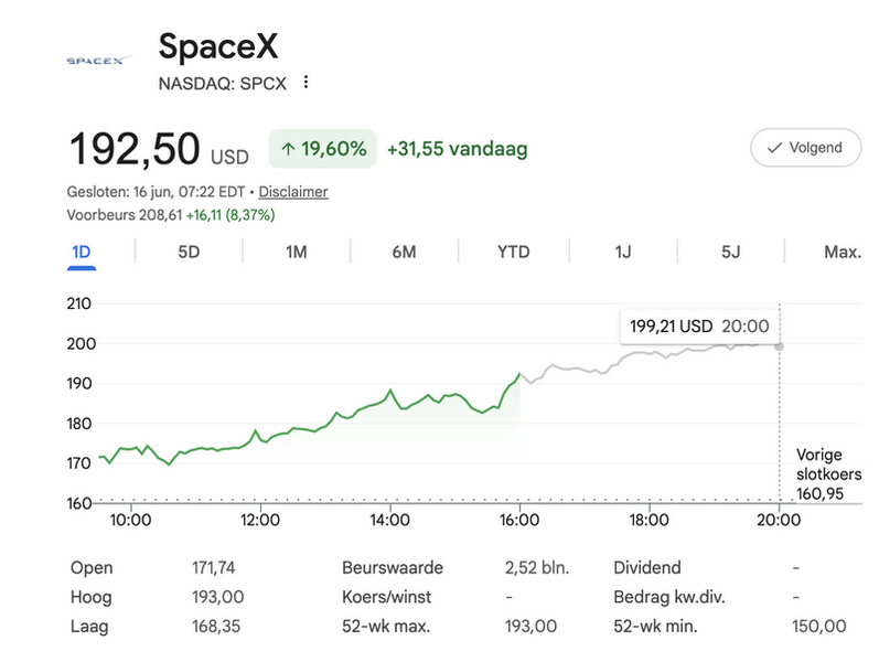 Scherm­afbeelding 2026-06-16 om 13.23.14.png