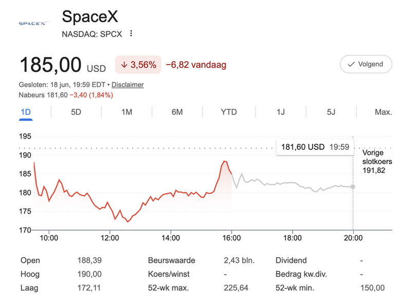 Scherm­afbeelding 2026-06-19 om 11.02.29.png