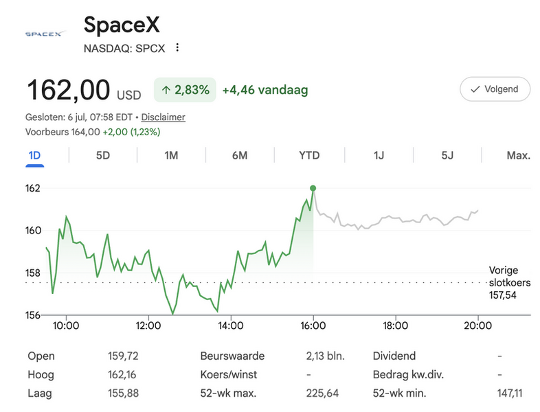 Scherm­afbeelding 2026-07-06 om 13.58.38.png